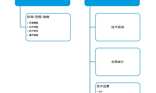 支气管结核用药周期网-分享支气管结核吃药一年都会好吗，支气管结核吃一年药够了吗知识库